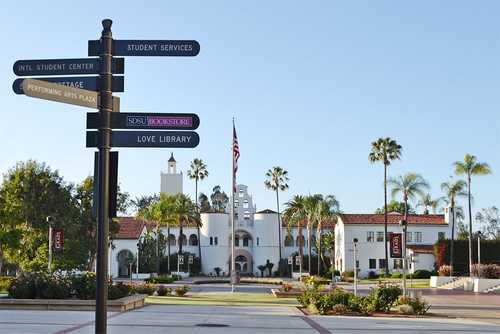 San Diego State University Image